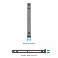 Сунержа Нюанс EU50+ 840х50 03-0212-0840 Image #4
