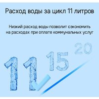 MAUNFELD MLP-123I Image #8