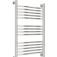 Сунержа Флюид+ 1000x500 00-0222-8050