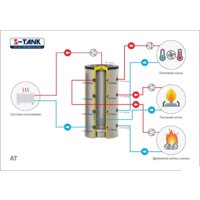 S-Tank ТА90-1200 Image #2