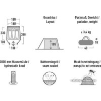 High Peak Kite 3 LW (Pesto/красный) Image #5