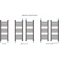 Сунержа Богема+ 800x300 00-0220-8030 Image #4