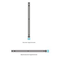 Сунержа Нюанс EU50+ 1545х50 051-0212-1545 Image #4