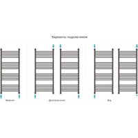 Сунержа Флюид+ 1200x500 00-0222-1250 Image #4