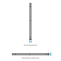 Сунержа Нюанс EU50+ 1545х50 071-0212-1545 Image #4