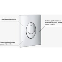 Saniteco KW-9010W + GROHE Rapid SL 38721001 Image #7