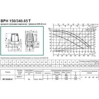 DAB BPH 150/340.65 T Image #3