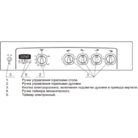 GEFEST 6500-03 0042 Image #2