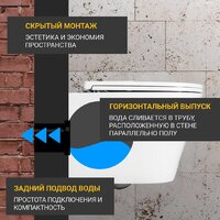 Saniteco KW-9005W в комплекте с инсталляцией + R020467 + R0121A6 Image #3