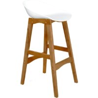 Стулья для кухни и бара