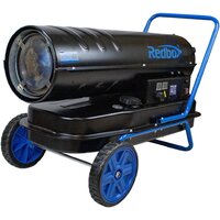 Тепловые пушки