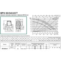 DAB BPH 60/340.65 T Image #4