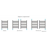 Сунержа Флюид+ 800х600 00-0222-8060 Image #4