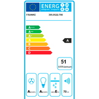Franke Style Pro FSTPRO 608 305.0522.798 Image #3