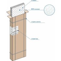 Метакам City Trend White 90x90x185 (без поддона) Image #4