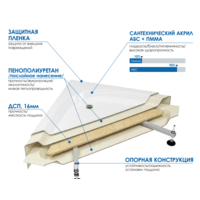 Метакам Universal N 80x80 АПS_011739 (квадратный) Image #3