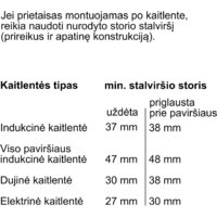 Bosch Serie 8 HBG7221B1S Image #8