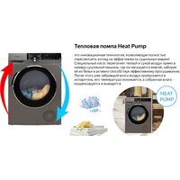 Weissgauff WD 599 DC Inverter Heat Pump (серебристый) Image #7