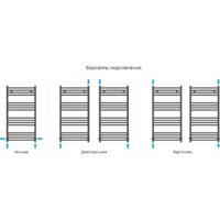 Сунержа Модус 1000x500 31-0250-1050 Image #4