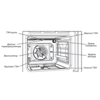 GEFEST 602-02 С Image #4