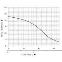 Pumpman ATSGJ800 Image #2