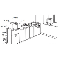 Sharp R2000RW Image #2