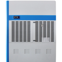 Neoclima FD-380
