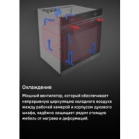 MAUNFELD MEOM729PW Image #37