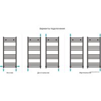 Сунержа Модус 1000x400 00-0250-1040 Image #4