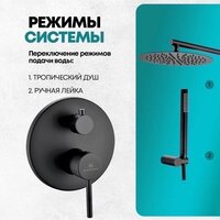 Grocenberg GB5099BL-3 (черный матовый) Image #9