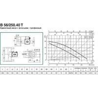 DAB B 56/250.40 T Image #2