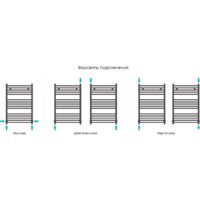Сунержа Модус 800x500 31-0250-8050 Image #4