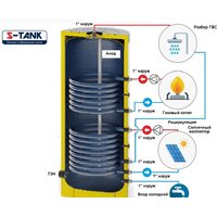 S-Tank BER2 400 Image #2