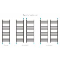 Сунержа Богема+ прямая 1500х500 31-0220-1550 Image #4