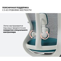 SPARX Fansil (бирюзовый) Image #3