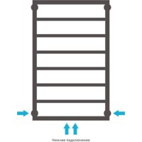 Сунержа Канцлер 800x500 30-0254-8050 Image #4