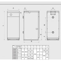 Ferroli Torino Classic 30 0QN106YA Image #2