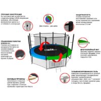 Unix Line Classic 14ft inside (синий/зеленый) Image #11