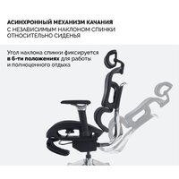 SPARX Evil (черный) Image #4