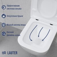 Lauter Nuremberg 21811 + Breez 21GN7072BM Image #3