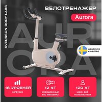 Svensson Body Labs Aurora Image #2