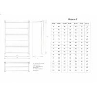 Двин F 100x50 Image #3