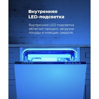 MAUNFELD MLP 08B Image #28