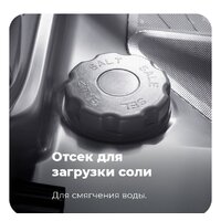 MAUNFELD MLP 08B Image #34