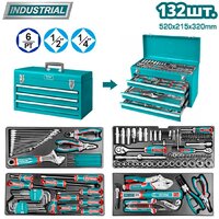 Наборы инструментов