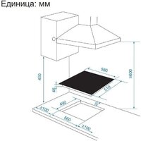 Candy CHXC64DVB Image #10