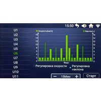 Titanium Masters Physiotech TGF TFT Image #20