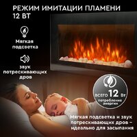 Planta PFP-WM090 Slim Image #7