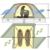 AlexikA Rondo 2 Plus (зеленый) Image #16