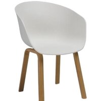 Стулья для кухни и бара